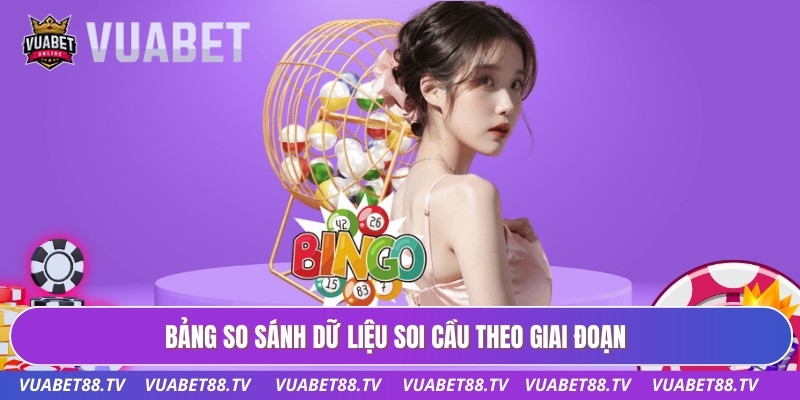 Bảng so sánh dữ liệu soi cầu theo giai đoạn