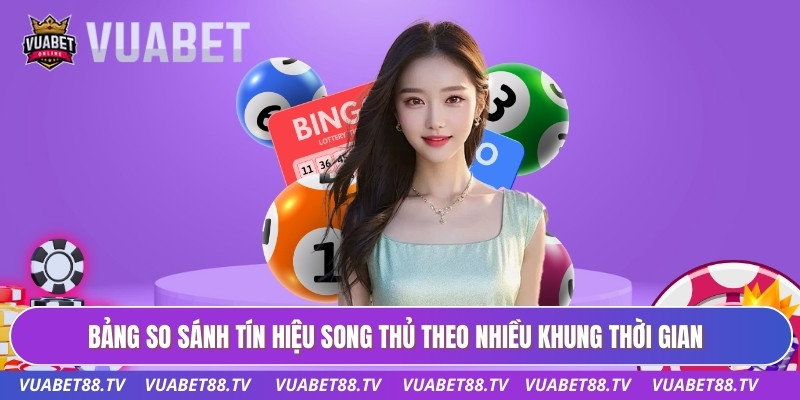 Cặp Số Song Thủ Mạnh Vuabet88 - Chiến Thuật Chọn Số 2 Bảng so sánh tín hiệu song thủ theo nhiều khung thời gian