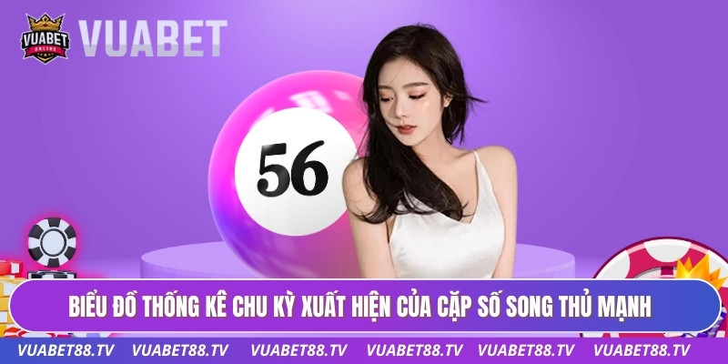 Cặp Số Song Thủ Mạnh Vuabet88 - Chiến Thuật Chọn Số 1 Biểu đồ thống kê chu kỳ xuất hiện của cặp số song thủ mạnh
