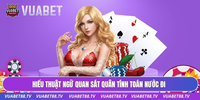 Hiểu thuật ngữ quan sát quân tính toán nước đi