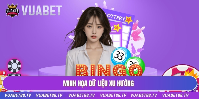 Minh họa dữ liệu xu hướng