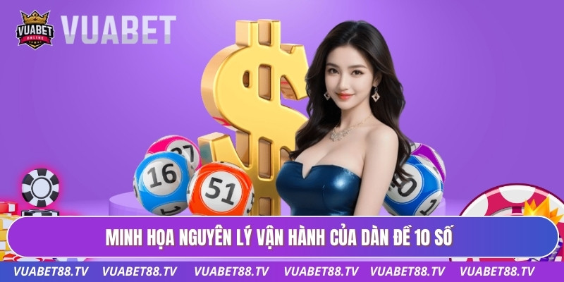 Minh họa nguyên lý vận hành của dàn đề 10 số