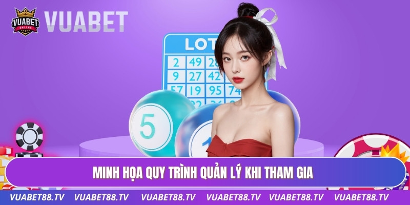 Xổ Số Miền Trung Vuabet88 - Lịch Mở Thưởng Chuẩn Xác 3 Minh họa quy trình quản lý khi tham gia