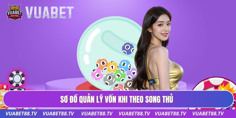 Cặp Số Song Thủ Mạnh Vuabet88 - Chiến Thuật Chọn Số 3 Sơ đồ quản lý vốn khi theo song thủ